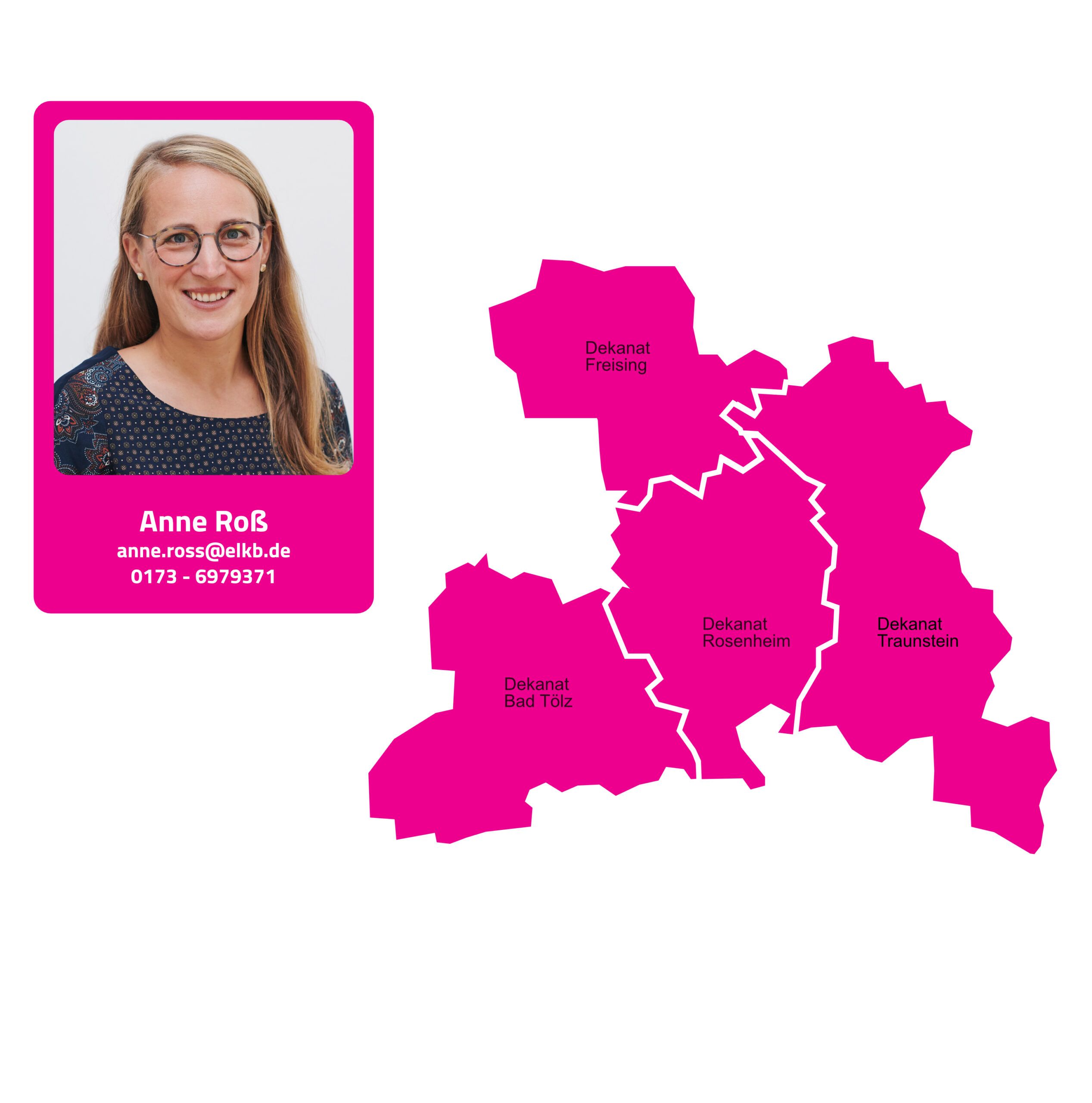 Anne Roß - Regionale Präventionsreferentin für den Kirchenkreis München/ Oberbayern