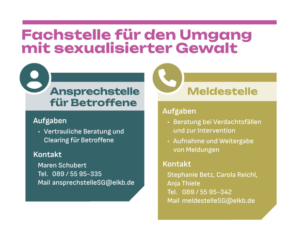 Infoplakat Fachstelle